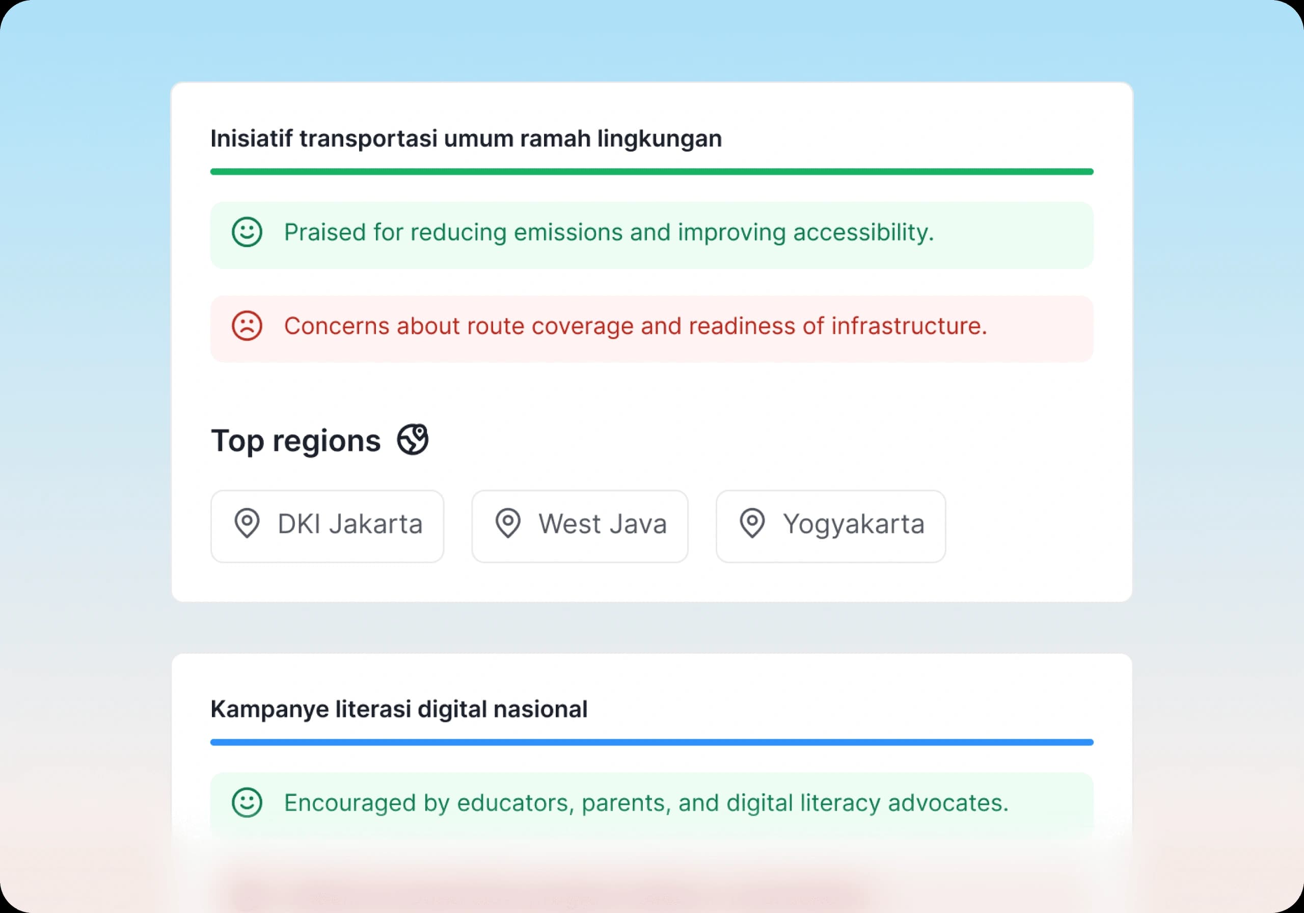 See where narratives thrive—or struggle dashboard preview